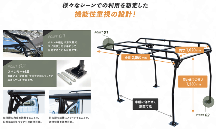 荷台。フレーム幅底上げ板上げて荷台参考。フェンダー