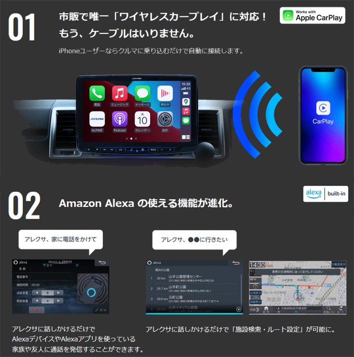 楽天市場】ALPINE(アルパイン)11型 カーナビ フローティング 楽天市場】ALPINE(アルパイン)11型 カーナビ フローティング