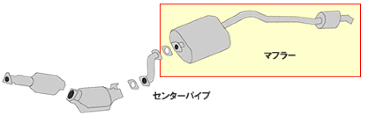 楽天市場】NV350キャラバン E26HST マフラー 016-30T 20100-3XN0A