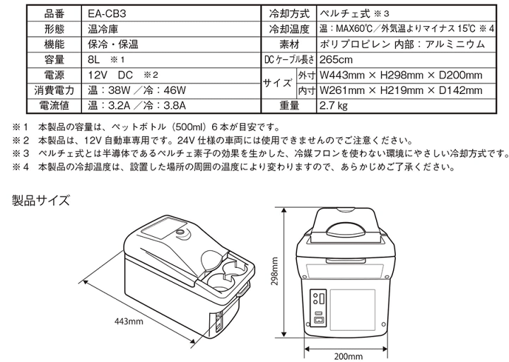 楽天市場】TERZO エクセルクールマルチ 8L EA-CB3車載DC12V専用ファン