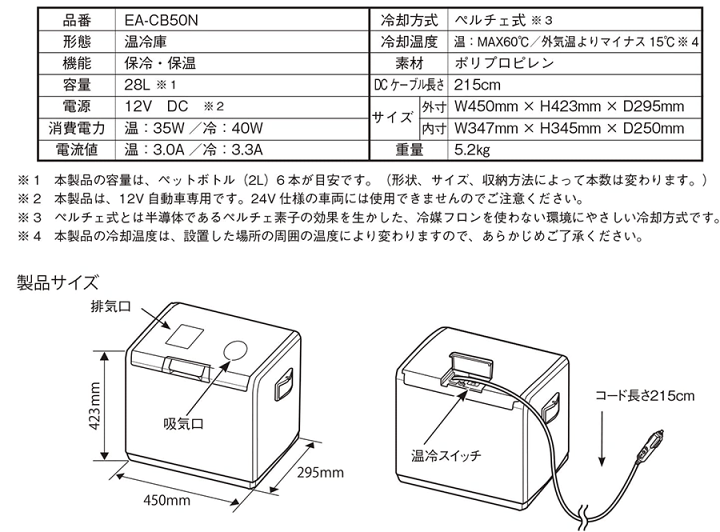 楽天市場】TERZO エクセルクールマルチ 28L EA-CB50N 車載DC12V専用