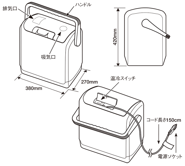 楽天市場】TERZO エクセルクールマルチ 14L EA-CB6 車載DC12V