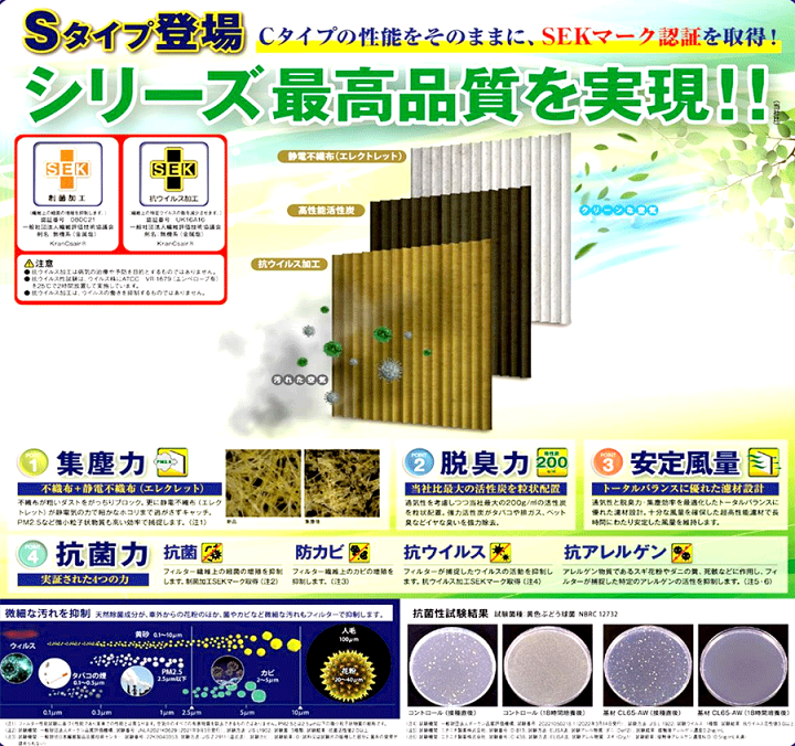 専用品 楽天市場】エアコンフィルター 活性炭入り脱臭タイプ PC-123S トヨタ