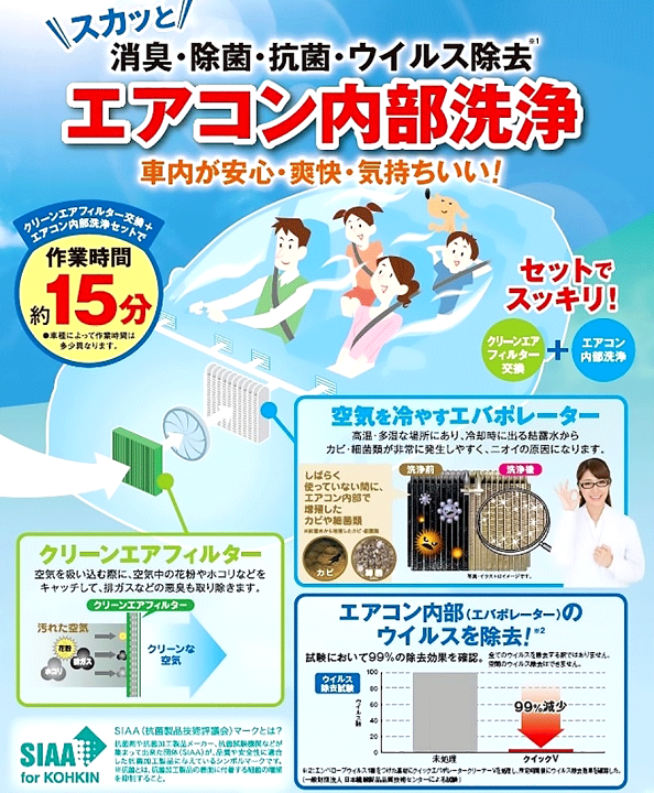 楽天市場】ドライブジョイ クイックエバポレータークリーナーV