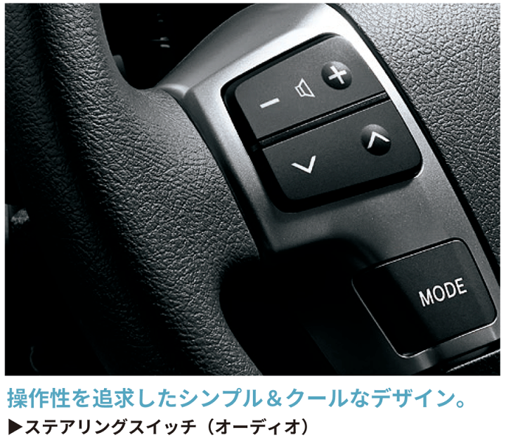 楽天市場】トヨタ純正部品 ハイエース用 ステアリングスイッチ 楽天市場】トヨタ純正部品 ハイエース用 ステアリングスイッチ