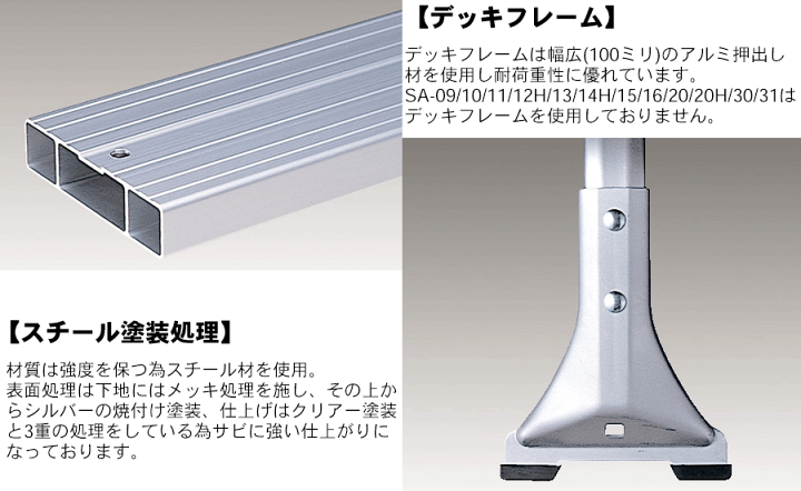 楽天市場】ハイゼットカーゴ S700V S710V ハイルーフ ROCKY