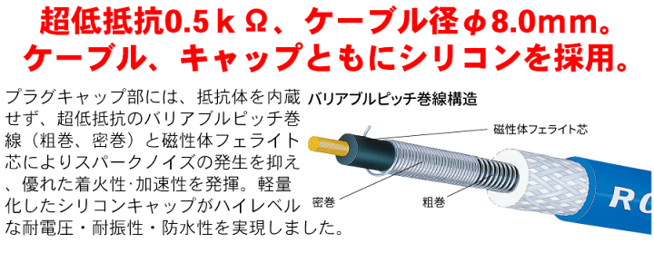楽天市場】ヤマハ 400cc XJ400/D/SP NGK バイク用 パワー 楽天市場】ヤマハ 400cc XJ400/D/SP NGK バイク用 パワー