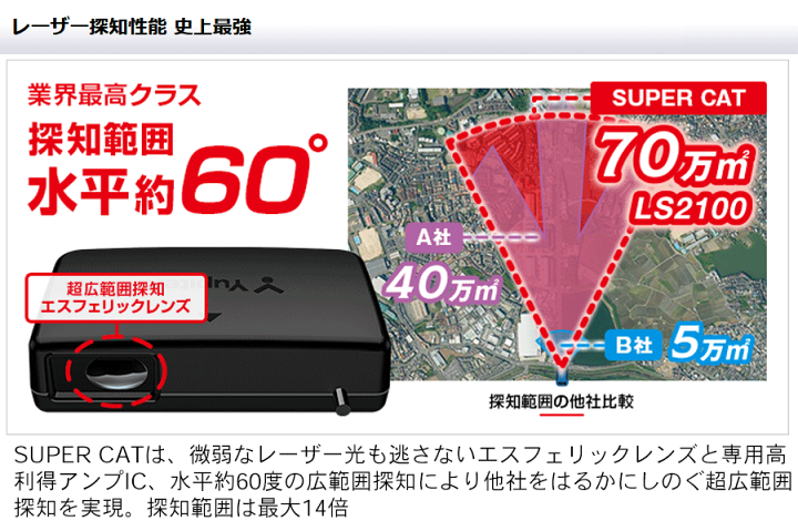 楽天市場】ユピテル SUPER CAT レーザー&レーダー探知機 PREMIUM