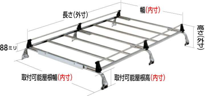 楽天市場】N-VAN JJ1 JJ2 標準ルーフ ROCKY/ロッキー 業務用ルーフ 