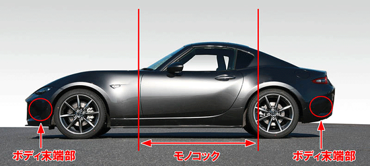 ignition model（イグニッションモデル） 1/64 マツダ RX-7