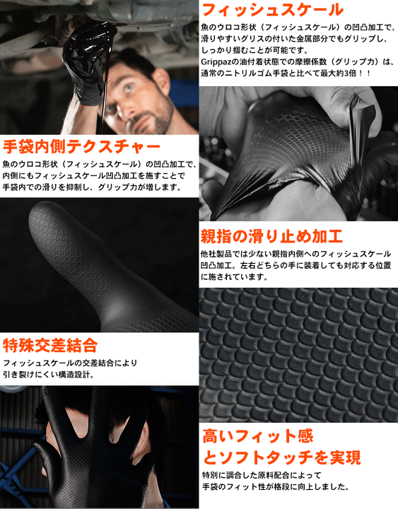 楽天市場】Grippaz グリッパーズグローブ 37002 1箱（50枚入り