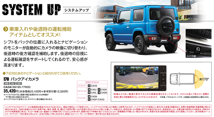 スズキバックカメラ 99195-77R00ジムニー スズキ 99195-77R00 スズキ純正 バックアイカメラ ジムニー
