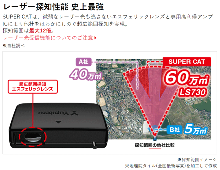 楽天市場】ユピテル レーザー＆レーダー探知機 GS503 YUPITERU