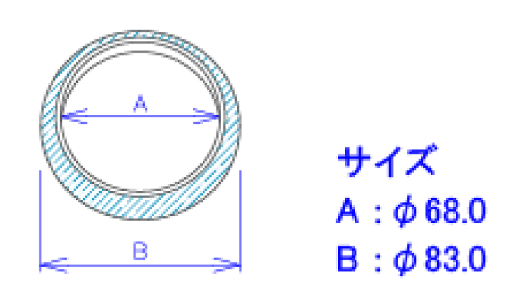 楽天市場】ダイナ KDY281HST製 ガスケット 030-309GK 17451-67020