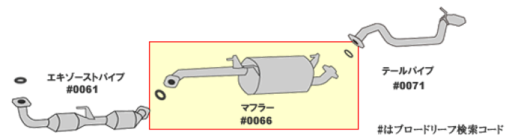 楽天市場】ハイエース TRH229WHST マフラー 031-104T純正同等品 車検