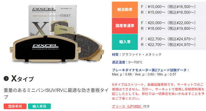 楽天市場】フォルクスワーゲン ゴルフ 7 AUCHH/AUDLB 用DIXCEL/ディクセル フロント ブレーキパッド X1314738 Xタイプ  前輪 センサー付属（埋込） 輸入車 ストリート向け : パーツキング楽天市場店