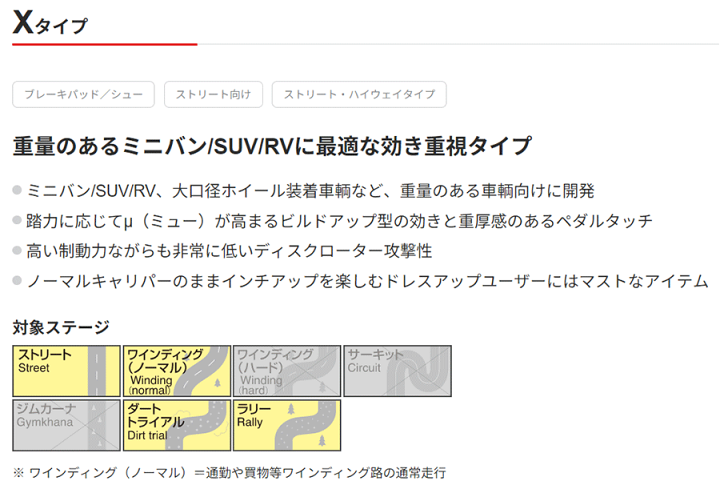 楽天市場】フォルクスワーゲン ゴルフ 6 1KCDLF 用DIXCEL/ディクセル 