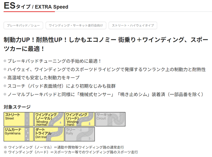 ドーテーズ　衝撃 Amazon | 【x-cars】ライブディオ ZX DIO AF18 AF28 AF35 AF34