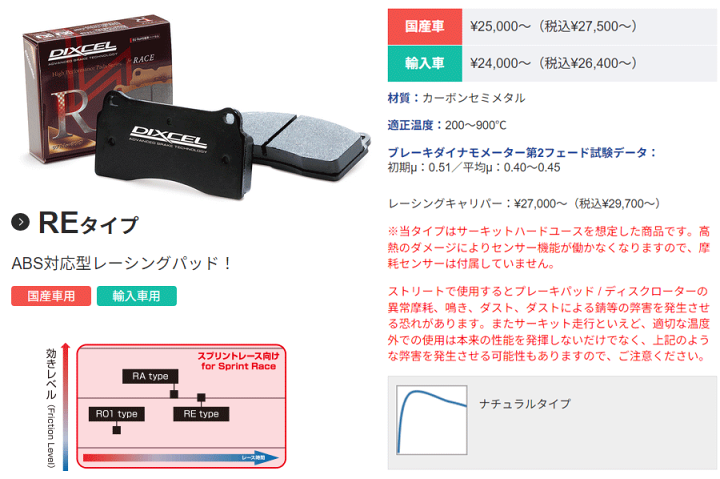 楽天市場】アウディ TT 8JCCZF/8JCESF 用DIXCEL/ディクセル フロント 