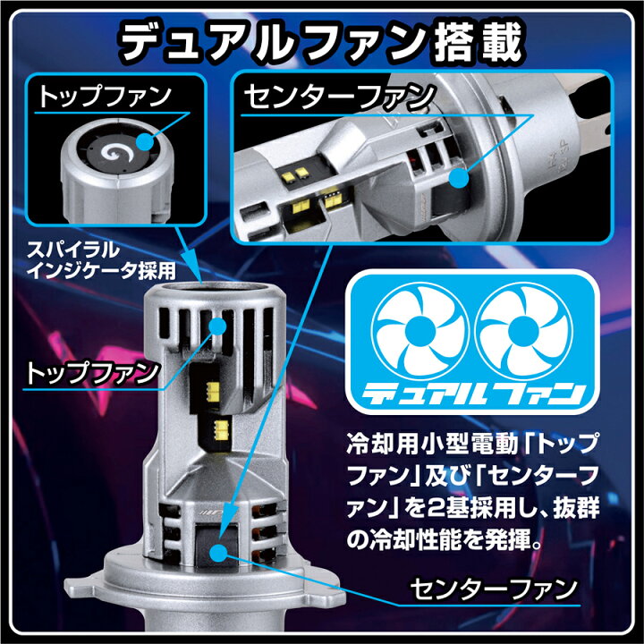 楽天市場】ヘッド&フォグバルブ LED エフェクター2 6500K シリーズ H4 