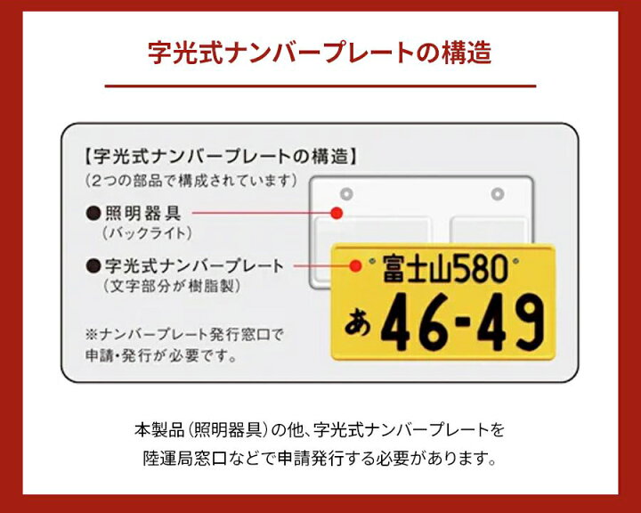 楽天市場】字光式ナンバープレート 光るナンバープレート 1枚 車検対応 