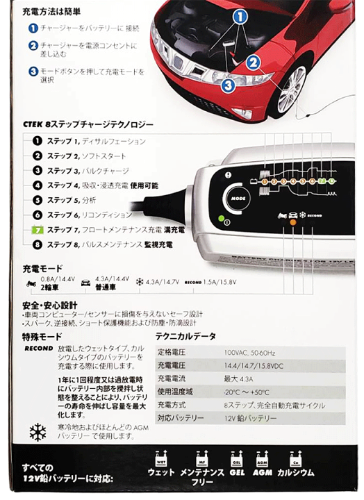 楽天市場】CTEK バッテリーチャージャー MXS5.0JP メンテナー 楽天市場】CTEK バッテリーチャージャー MXS5.0JP メンテナー