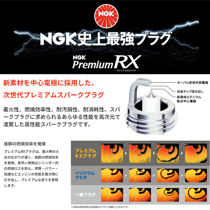 楽天市場】モビリオ GB2 ホンダ NGK イグニッションコイル スパーク 