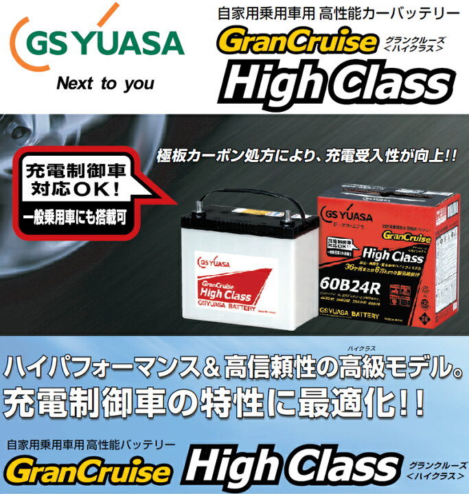 楽天市場】GSユアサ 高性能カーバッテリートヨタ ウィッシュ 