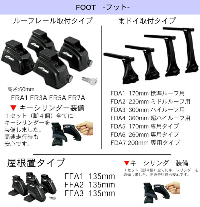 ツールズアイランド ルーフラック TUFREQ タフレック TC1 FFA1 セット