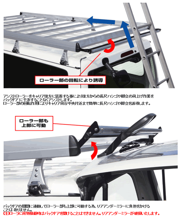 楽天市場】ROCKY/ロッキー アシストローラー AR-01 ハイエースバン レジアスエースバン TRH200V TRH200K TRH201K ルーフキャリアSA-39専用 : パーツキング楽天市場店 楽天市場】ROCKY/ロッキー アシストローラー AR-01 ハイエースバン レジアスエースバン TRH200V TRH200K TRH201K ルーフキャリアSA-39専用 : パーツキング楽天市場店