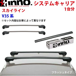 INNO Cm[ VXeLA XJCC V35n 䕪 XS201 K261 XB108BK XB108BK Xe[ tbN o[ tbV^Cv p[cLO