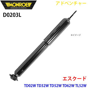 MONROE �������[ �V���b�N�A�u�\�[�o D0203L �A�h�x���`���[ �G�X�N�[�h TD02W TD32W TD52W TD62W TL52W �t�����g �� 1�{ �p�[�c�L���O A1A1