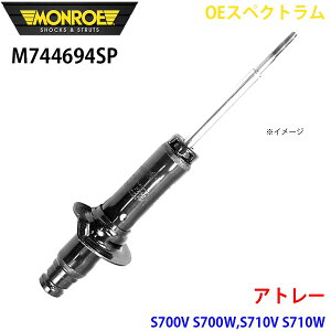 MONROE [ VbNAu\[o M744694SP OEXyNg Ag[ S700V S700W,S710V S710W tg E 1{ p[cLO A1A1