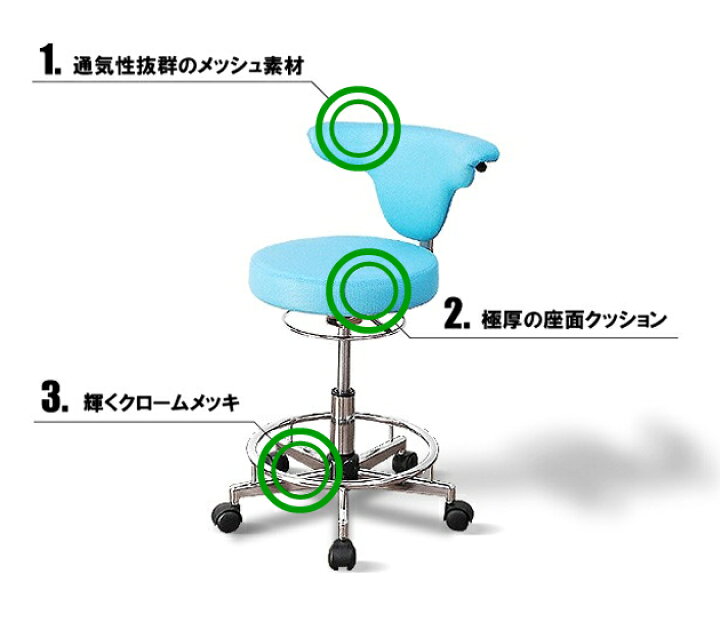 楽天市場】RPC-107【Doctor Chair（ドクターチェア）】コンパクト 
