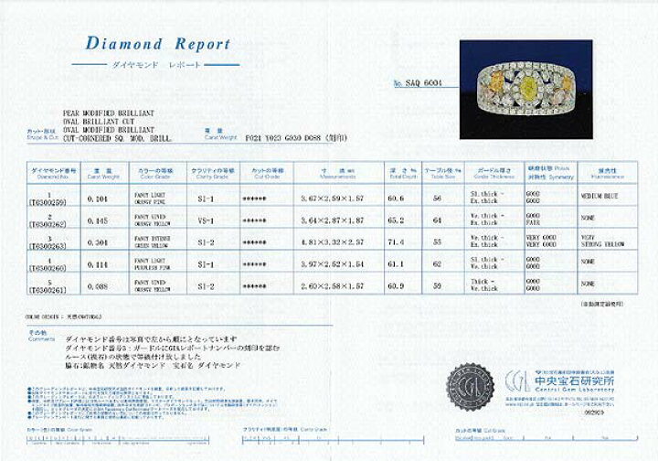 楽天市場】【中古】☆じゅえりぃ ばんく☆ セレディア Celedia 天然 