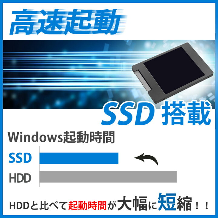 楽天市場】Apple Mac Pro Late 2013 A1481 CTO WPS Office付き Xeon E5 