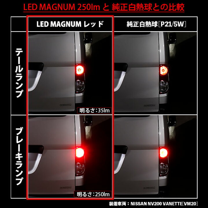 楽天市場 Bay15d S25ダブル Ledマグナム Led Magnum Ledテール ストップランプバルブ 全光束 250lm 35lm Ledカラー レッド 1セット2個入 テールランプとブレーキランプの光量差7倍 11 I 14 ピカキュウ楽天市場店 楽天市場 Bay15d S25ダブル Ledマグナム Led Magnum Ledテール ストップランプバルブ 全光束 250lm 35lm Ledカラー レッド 1セット2個入 テールランプとブレーキランプの光量差7倍 11 I 14 ピカキュウ楽天市場店