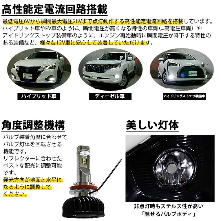 楽天市場 トヨタ純正 Micro Ledフォグランプ装着車対応 Eマーク Micro ガラスレンズフォグランプユニット付 凌駕 Ryoga L00 Ledフォグランプキット Ledカラー ホワイト 色温度 6500k バルブ規格 H11 H8 H11 H16共通 44 B 3 ピカキュウ楽天市場店