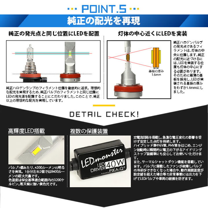 楽天市場】【霧灯】スズキ スイフトスポーツ ZC33S 対応LED MONSTER 