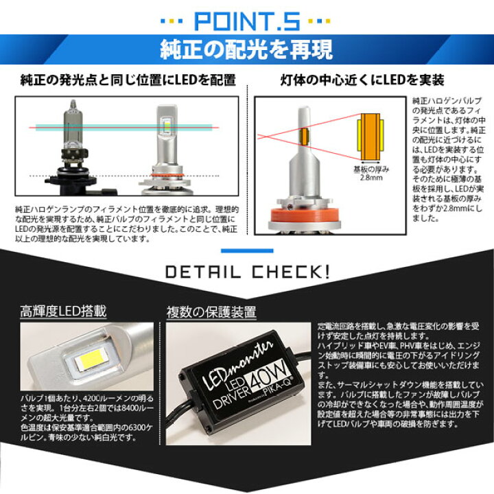楽天市場 前照灯 トヨタ ハイエース 0系 4型 Ledヘッドランプ装着車 ハイビームランプ対応 Led Monster L8400 Ledハイビームバルブキット Ledモンスター Ledカラー ホワイト6300k ケルビン 全光束 8400lm バルブ規格 Hb3 9005 15 C 1 ピカキュウ楽天市場店