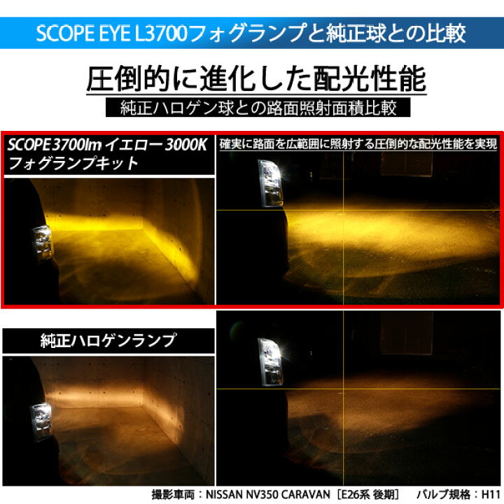 楽天市場 霧灯 トヨタ ランドクルーザー 0系 中期モデル 対応 Ledフォグランプ Scope Eye L3700 Ledフォグキット スコープアイ Ledカラー イエロー3000k ケルビン 3700lm 明るさ3700ルーメン バルブ規格 H16 H8 H11 H16兼用 18 A 1 ピカキュウ楽天市場店