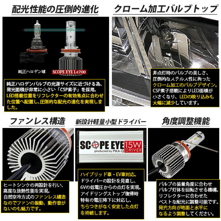 楽天市場 霧灯 スズキ エブリィワゴン Da17w 対応 Ledフォグランプ Scope Eye L3700 Ledフォグキット スコープアイ Ledカラー イエロー3000k ケルビン 3700lm 明るさ3700ルーメン バルブ規格 H16 H8 H11 H16兼用 18 A 1 ピカキュウ楽天市場店