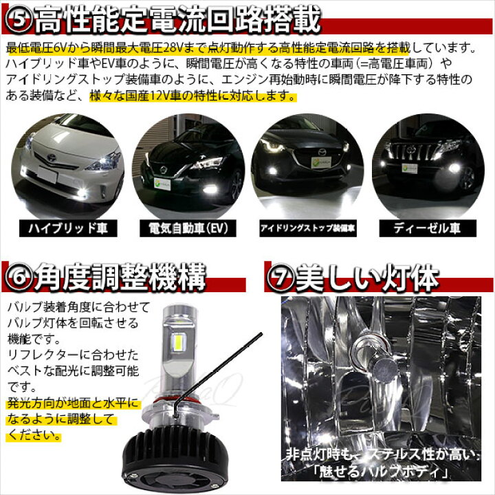 楽天市場】【お得】【前照灯】トヨタ ハイエース 200系 4型 LEDヘッド 