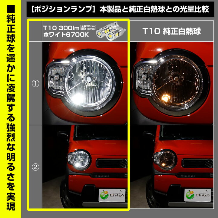 楽天市場】【車幅灯】スズキ ハスラー MR52S/MR92S ハロゲンヘッド  