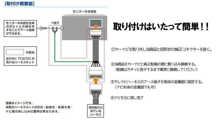 楽天市場 Htv001ピカイチ ホンダ ギャザズ 走行中にテレビが見れる テレナビキット 取り付けかんたん Vxm 145vfni Vxm 145vfei Vxm 145vfi Vxm 142vfi Vxm 145vsi Vxm 145c 商品到着後レビュー記入でled2個プレゼント 特価 公式 ピカイチ楽天市場店