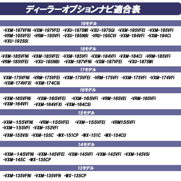 楽天市場 ホンダ ギャザズナビ専用 Usb接続コード ピカイチ Htv Usb01 Iphone Ipodを高音質再生 Vxm １４５vfni Vxm 145vfei Vxm 145vfi Vxm 142vfi Vxm 145vsi Vxm 145c Wx 135cp 公式 ピカイチ楽天市場店