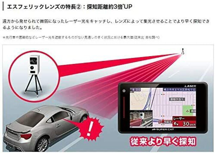 楽天市場】Yupiteru ユピテル LS700 新型光オービス(レーザー式移動オービス)対応3.6型液晶アンテナセパレートタイプレーザー＆ レーダー探知機 : 公式 ピカイチ楽天市場店