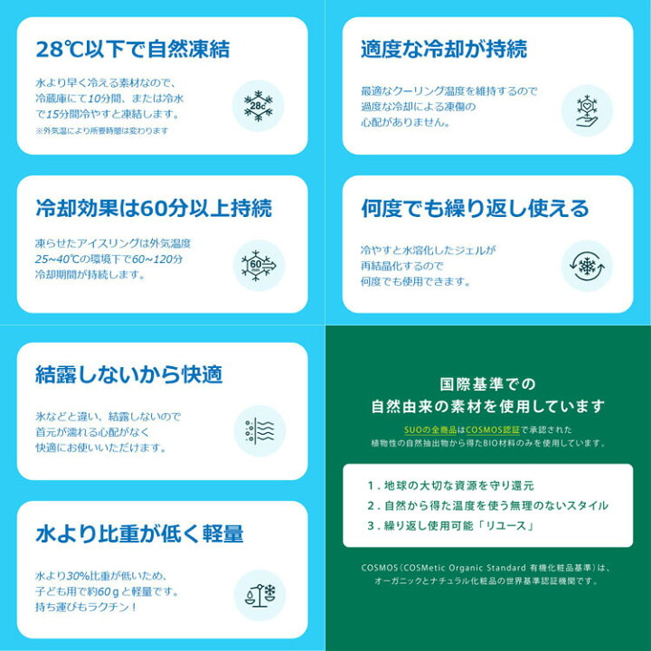 楽天市場 子供 キッズ用 メール便送料無料 Suo F O インターナショナル Ice Ring アイスリング クールリング 首回25cm Suo スオ ネッククーラー 28 男の子 女の子 S A3y4012 対象3歳以上 正規品 イベント Piudepiu