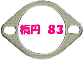 JURAN（ジュラン）　マフラーガスケット　楕円　83φ