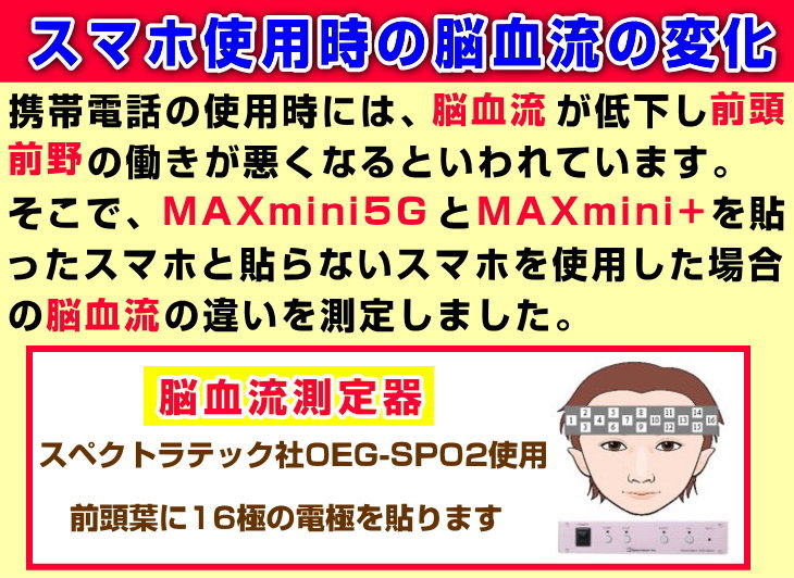 楽天市場】ナノチタンシート電磁波ブロッカー『MAXmini+プラス 